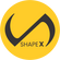 shapex